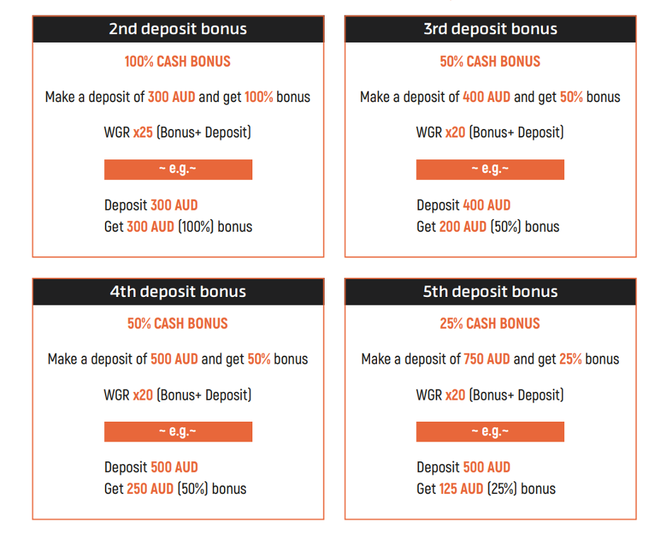 1st deposit bonus has 3 patterns