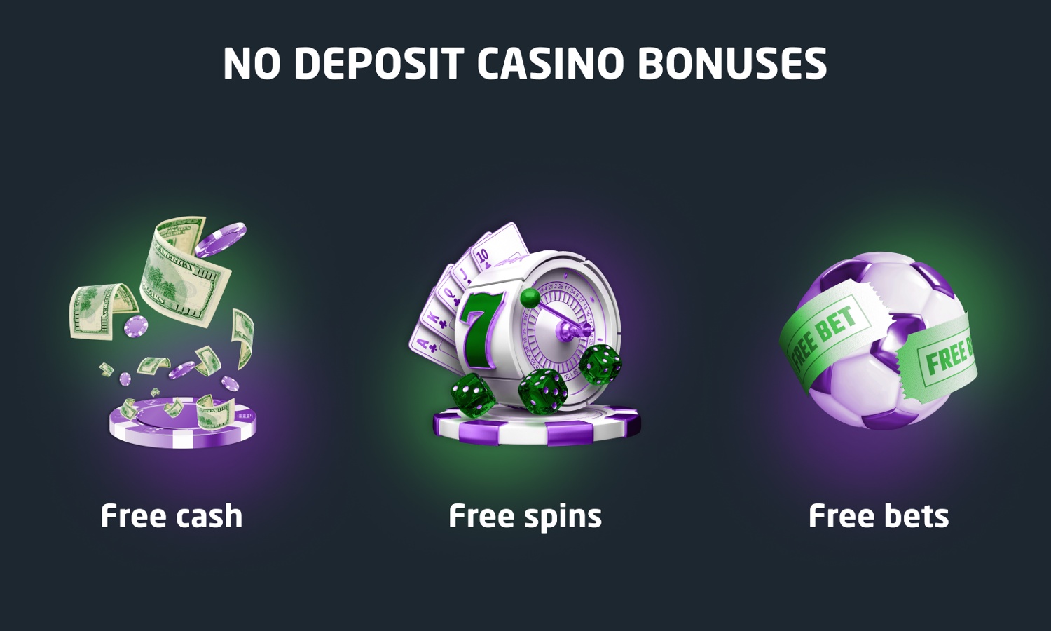 🎰 Golden Reels No Deposit Bonus Codes 2025