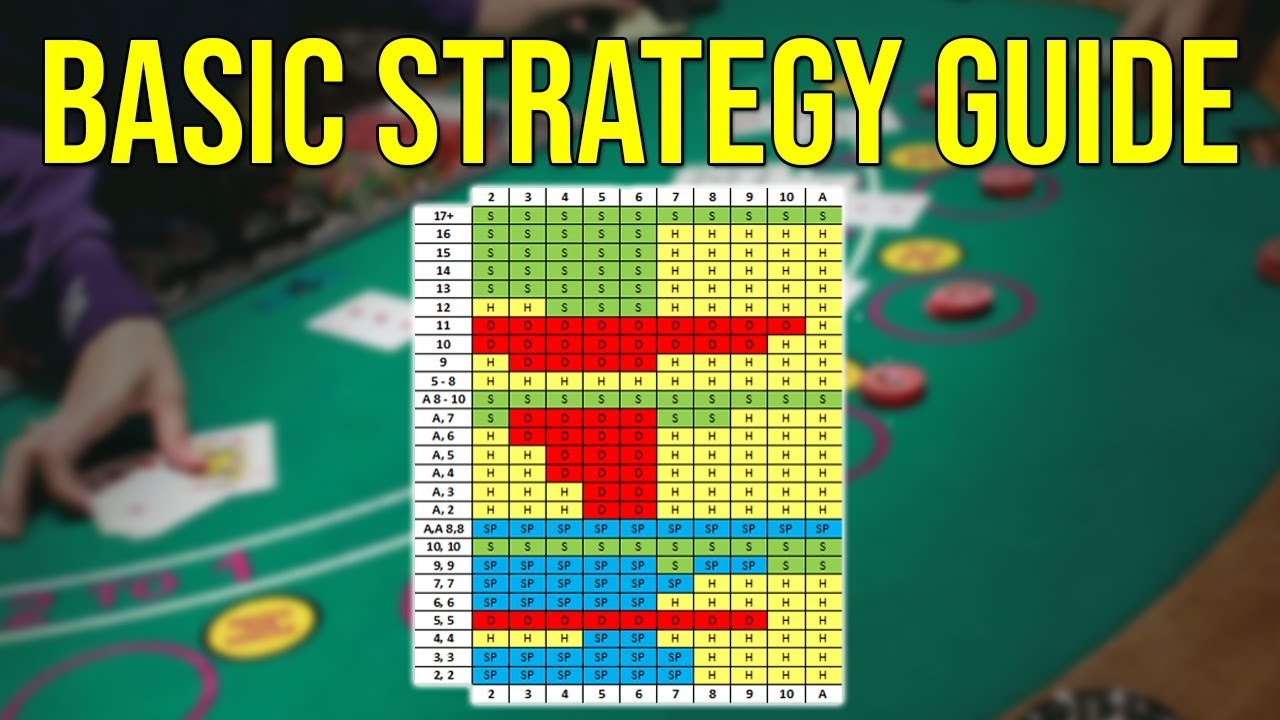 ♠️ Master Blackjack Basic Strategy with Golden Reels Blog ♠️