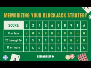 The Core Decisions in Blackjack