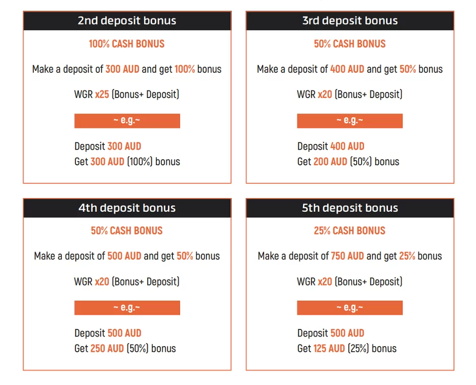 1st deposit bonus has 3 patterns