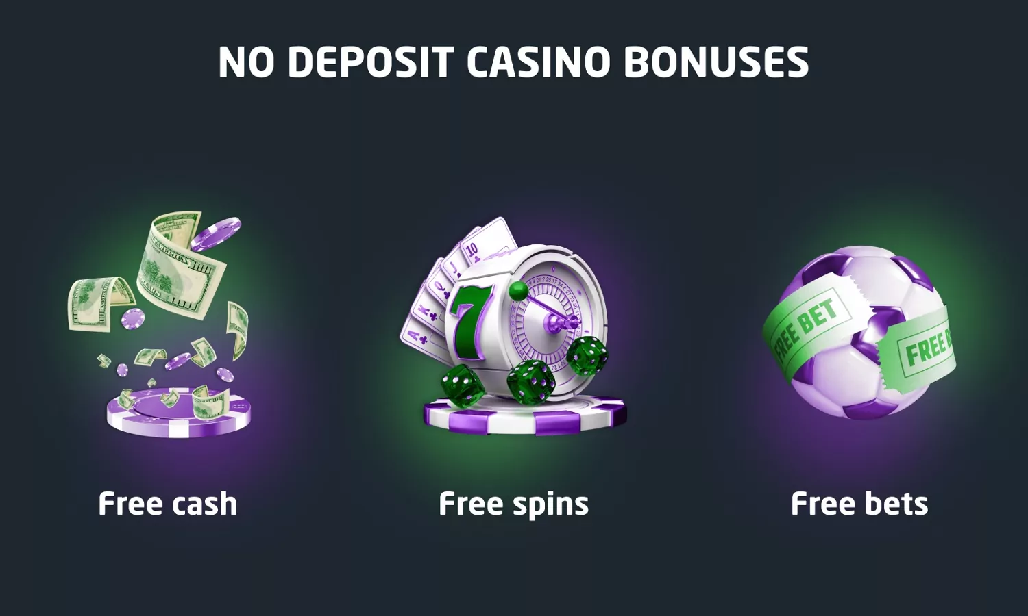 🎰 Golden Reels No Deposit Bonus Codes 2025